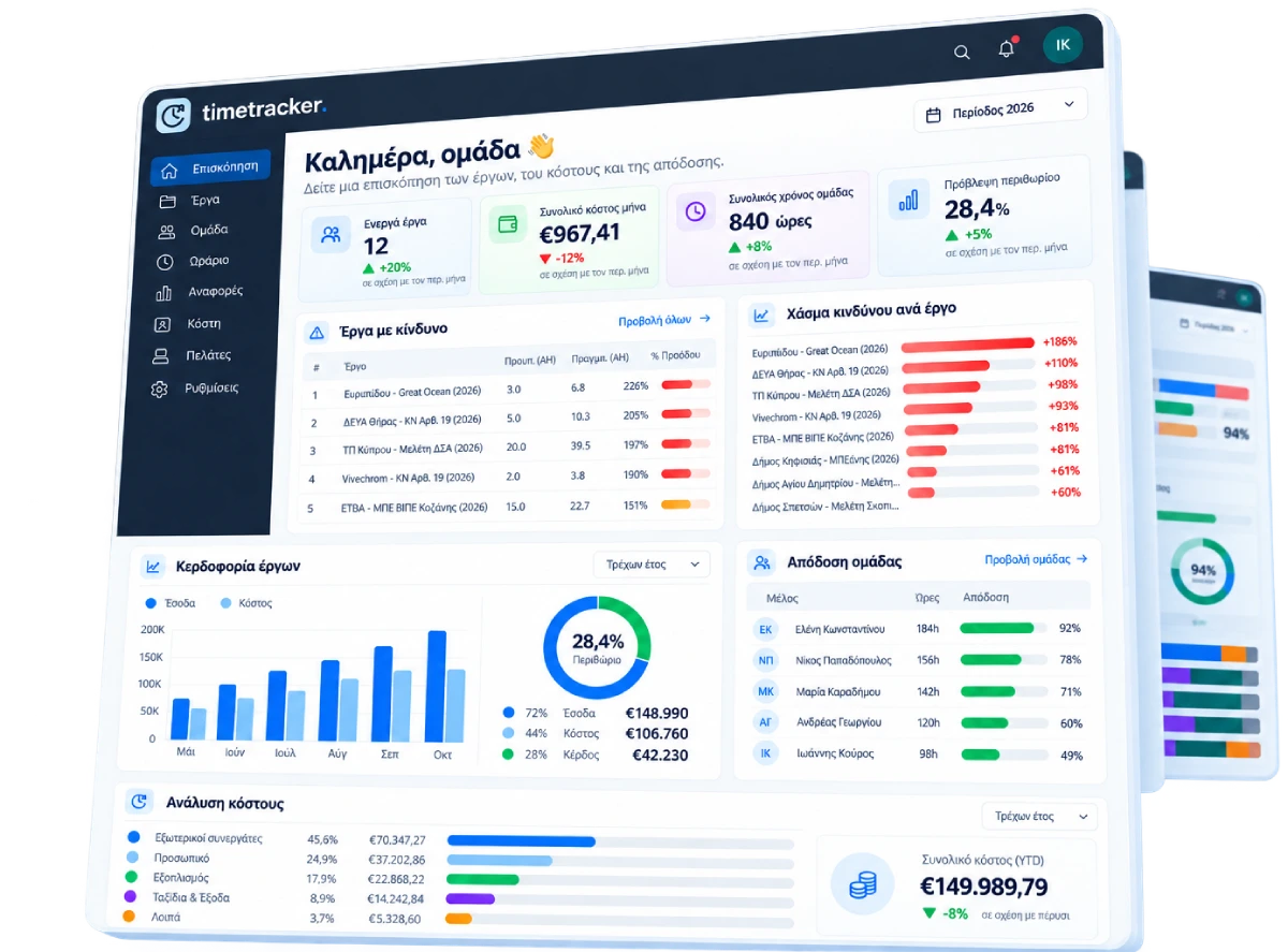 Πίνακας ελέγχου Timetracker — έργα, κόστη και απόδοση με μια ματιά